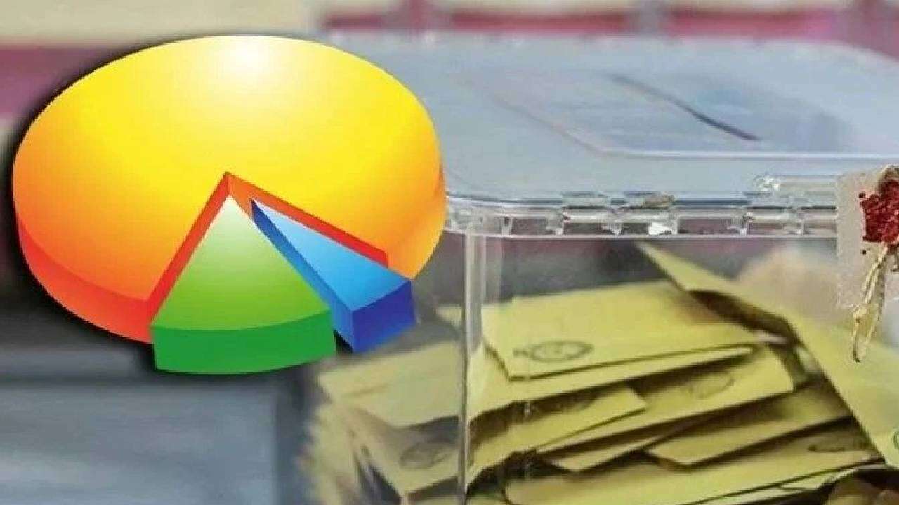 Makas iyice açıldı: "Bu pazar seçim olsa" anketinde ezber bozan sonuç! İşte sürpriz ikinci parti 9